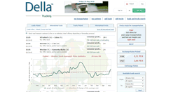 Desktop Screenshot of della-pl.com
